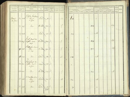Aspres-lès-Corps - 3 P 176/5 - 3 P 176/5 - Section E 