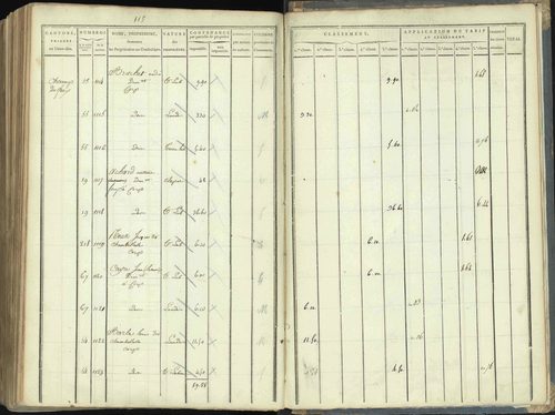 Aspres-lès-Corps - 3 P 176/5 - 3 P 176/5 - Section E 