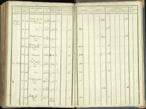 Aspres-lès-Corps - 3 P 176/5 - 3 P 176/5 - Section E 