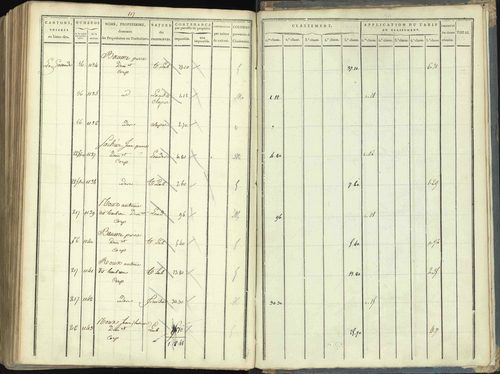 Aspres-lès-Corps - 3 P 176/5 - 3 P 176/5 - Section E 