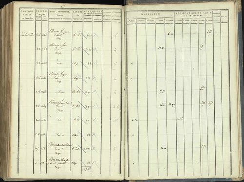 Aspres-lès-Corps - 3 P 176/5 - 3 P 176/5 - Section E 
