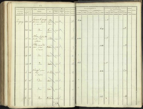 Aspres-lès-Corps - 3 P 176/5 - 3 P 176/5 - Section E 