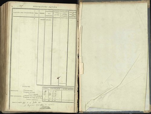Aspres-lès-Corps - 3 P 176/5 - 3 P 176/5 - Section E 
