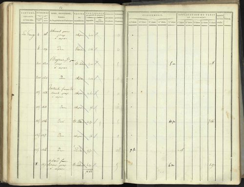 Aspres-lès-Corps - 3 P 176/5 - 3 P 176/5 - Section E 