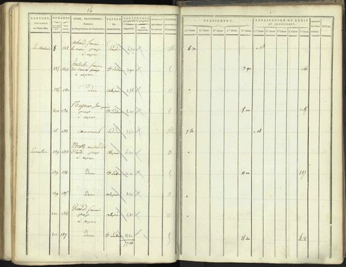 Aspres-lès-Corps - 3 P 176/5 - 3 P 176/5 - Section E 