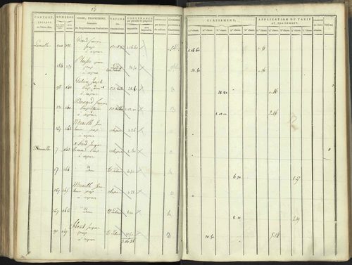 Aspres-lès-Corps - 3 P 176/5 - 3 P 176/5 - Section E 