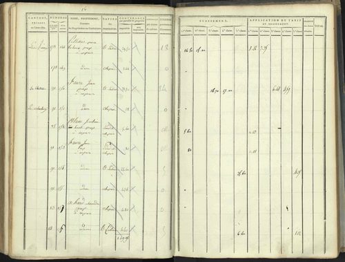 Aspres-lès-Corps - 3 P 176/5 - 3 P 176/5 - Section E 