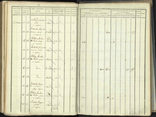 Aspres-lès-Corps - 3 P 176/5 - 3 P 176/5 - Section E 