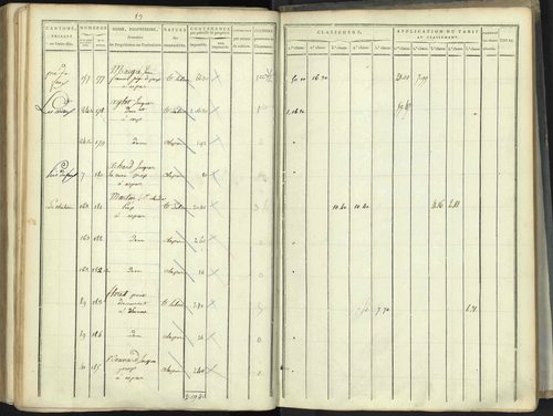 Aspres-lès-Corps - 3 P 176/5 - 3 P 176/5 - Section E 