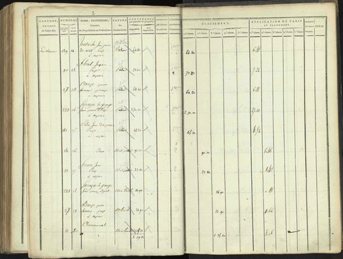 Aspres-lès-Corps - 3 P 176/5 - 3 P 176/5 - Section E 