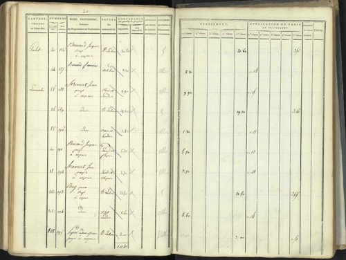 Aspres-lès-Corps - 3 P 176/5 - 3 P 176/5 - Section E 