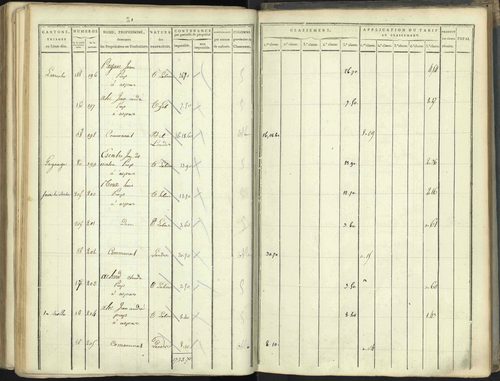 Aspres-lès-Corps - 3 P 176/5 - 3 P 176/5 - Section E 