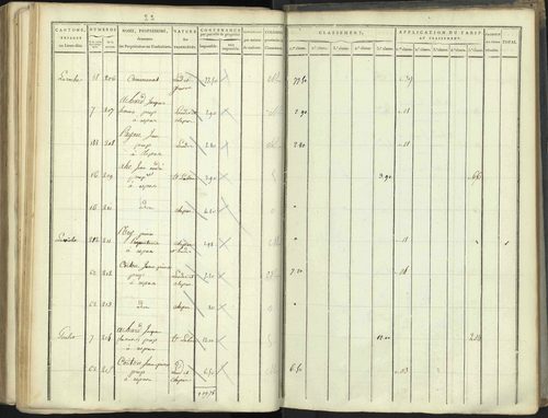 Aspres-lès-Corps - 3 P 176/5 - 3 P 176/5 - Section E 