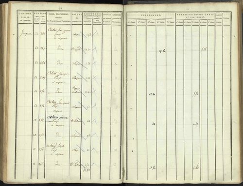 Aspres-lès-Corps - 3 P 176/5 - 3 P 176/5 - Section E 