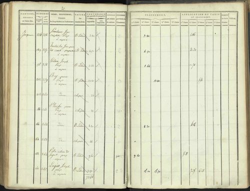 Aspres-lès-Corps - 3 P 176/5 - 3 P 176/5 - Section E 