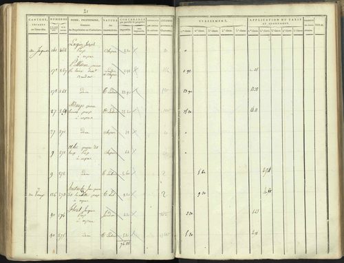 Aspres-lès-Corps - 3 P 176/5 - 3 P 176/5 - Section E 