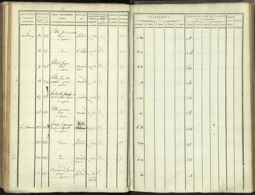 Aspres-lès-Corps - 3 P 176/5 - 3 P 176/5 - Section E 