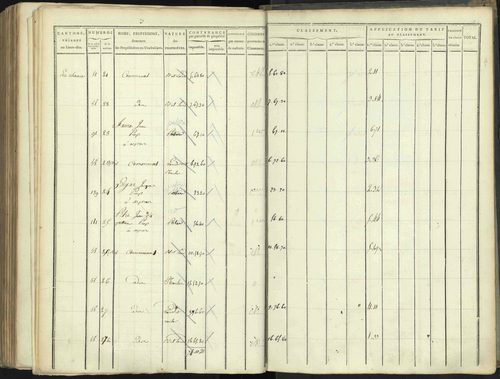 Aspres-lès-Corps - 3 P 176/5 - 3 P 176/5 - Section E 