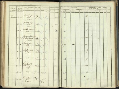 Aspres-lès-Corps - 3 P 176/5 - 3 P 176/5 - Section E 