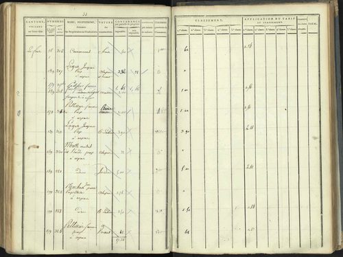 Aspres-lès-Corps - 3 P 176/5 - 3 P 176/5 - Section E 