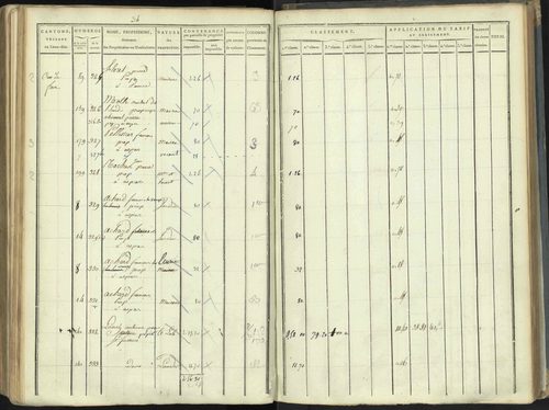 Aspres-lès-Corps - 3 P 176/5 - 3 P 176/5 - Section E 