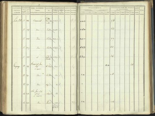 Aspres-lès-Corps - 3 P 176/5 - 3 P 176/5 - Section E 