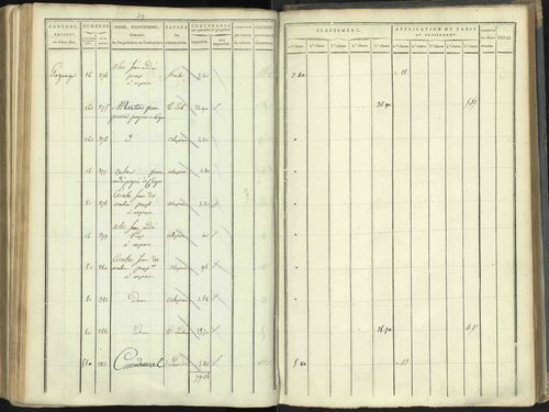 Aspres-lès-Corps - 3 P 176/5 - 3 P 176/5 - Section E 
