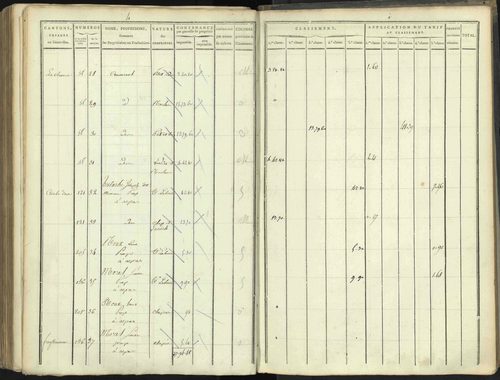 Aspres-lès-Corps - 3 P 176/5 - 3 P 176/5 - Section E 
