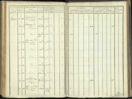 Aspres-lès-Corps - 3 P 176/5 - 3 P 176/5 - Section E 