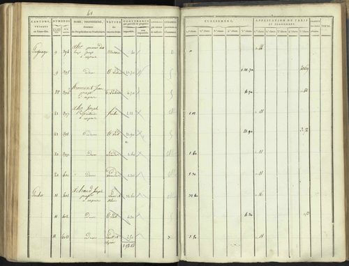 Aspres-lès-Corps - 3 P 176/5 - 3 P 176/5 - Section E 