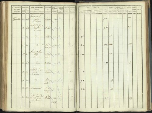 Aspres-lès-Corps - 3 P 176/5 - 3 P 176/5 - Section E 