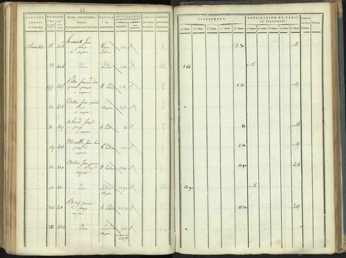 Aspres-lès-Corps - 3 P 176/5 - 3 P 176/5 - Section E 