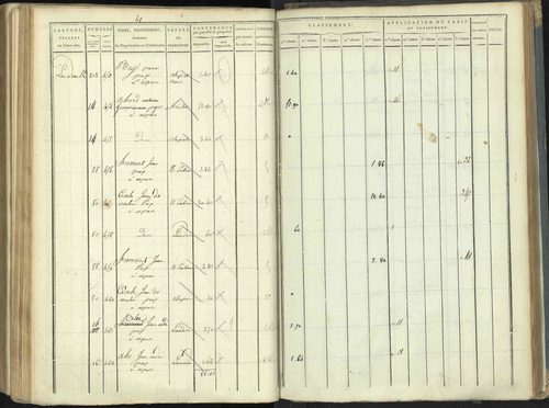 Aspres-lès-Corps - 3 P 176/5 - 3 P 176/5 - Section E 
