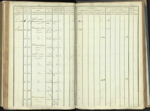 Aspres-lès-Corps - 3 P 176/5 - 3 P 176/5 - Section E 