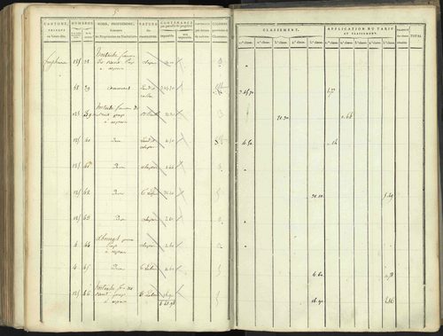 Aspres-lès-Corps - 3 P 176/5 - 3 P 176/5 - Section E 