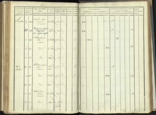 Aspres-lès-Corps - 3 P 176/5 - 3 P 176/5 - Section E 