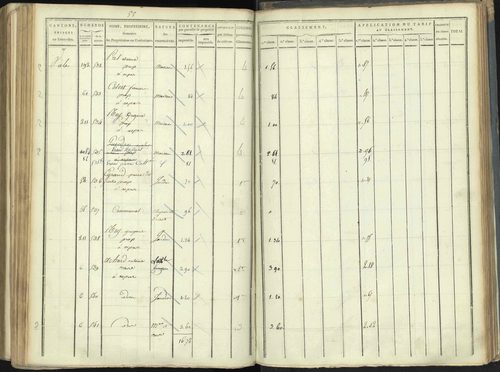 Aspres-lès-Corps - 3 P 176/5 - 3 P 176/5 - Section E 