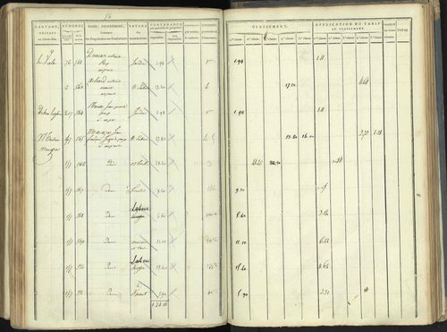 Aspres-lès-Corps - 3 P 176/5 - 3 P 176/5 - Section E 