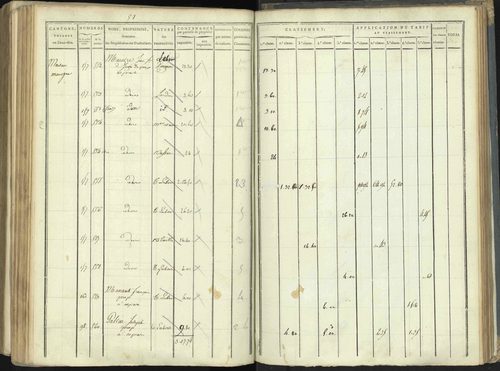 Aspres-lès-Corps - 3 P 176/5 - 3 P 176/5 - Section E 