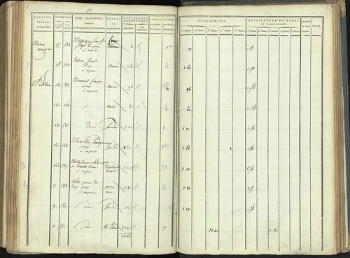 Aspres-lès-Corps - 3 P 176/5 - 3 P 176/5 - Section E 
