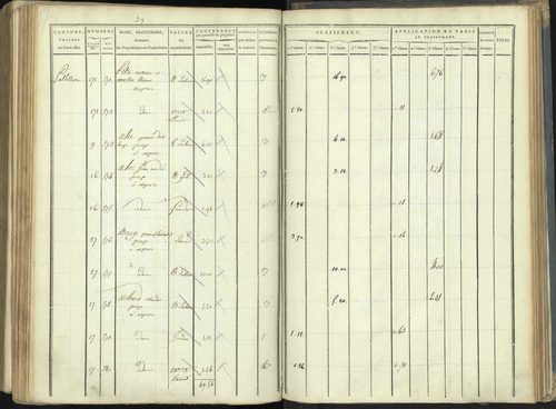 Aspres-lès-Corps - 3 P 176/5 - 3 P 176/5 - Section E 