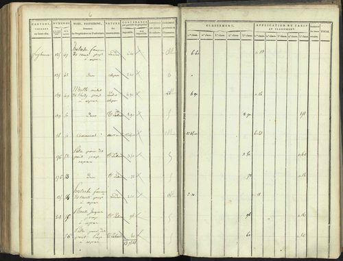 Aspres-lès-Corps - 3 P 176/5 - 3 P 176/5 - Section E 