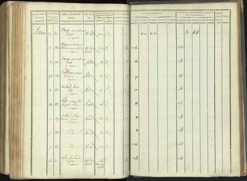 Aspres-lès-Corps - 3 P 176/5 - 3 P 176/5 - Section E 