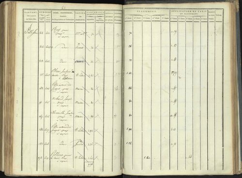 Aspres-lès-Corps - 3 P 176/5 - 3 P 176/5 - Section E 