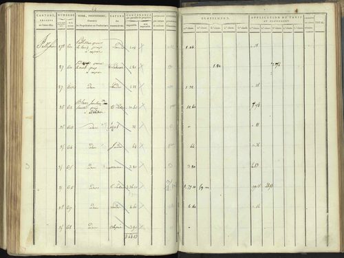Aspres-lès-Corps - 3 P 176/5 - 3 P 176/5 - Section E 