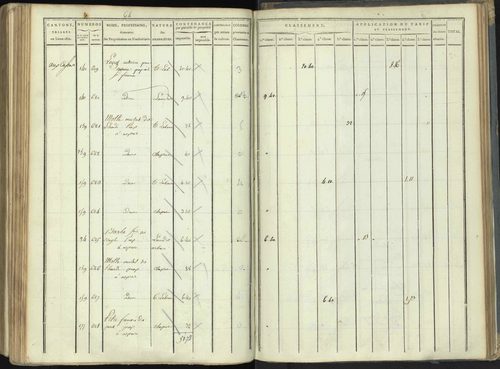 Aspres-lès-Corps - 3 P 176/5 - 3 P 176/5 - Section E 
