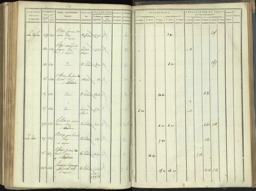 Aspres-lès-Corps - 3 P 176/5 - 3 P 176/5 - Section E 