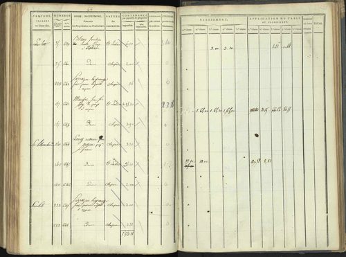Aspres-lès-Corps - 3 P 176/5 - 3 P 176/5 - Section E 