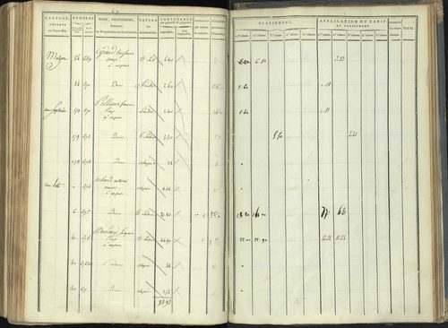 Aspres-lès-Corps - 3 P 176/5 - 3 P 176/5 - Section E 
