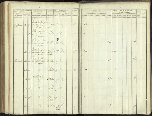 Aspres-lès-Corps - 3 P 176/5 - 3 P 176/5 - Section E 